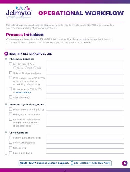 Thumbnail of [object Object] PDF