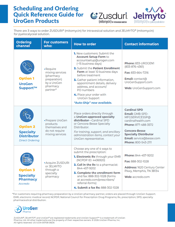 Thumbnail of Scheduling and Ordering Quick Reference Guide PDF